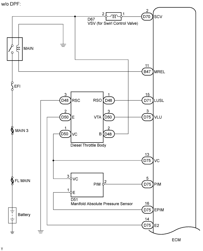 A01BBS4E02