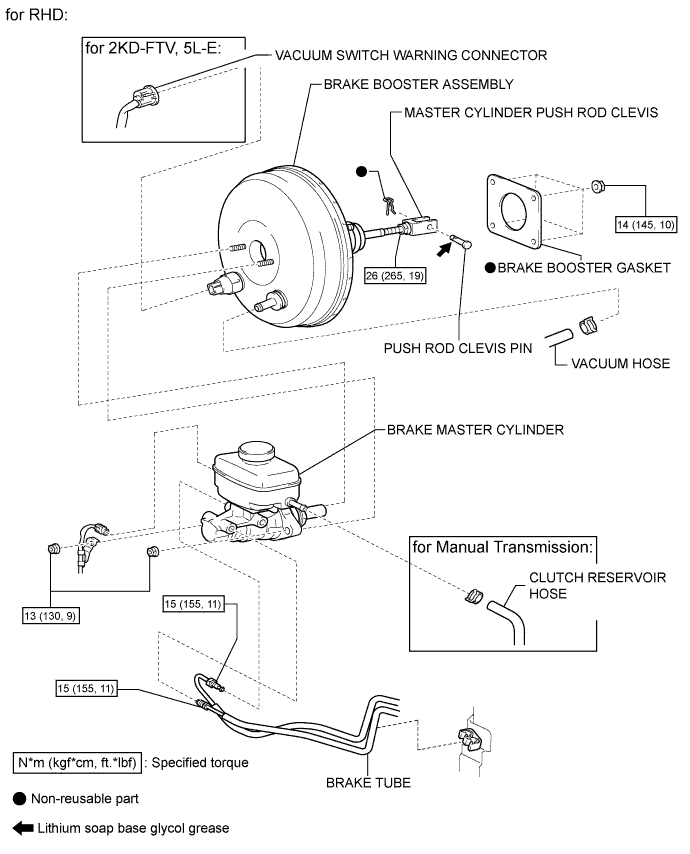 A01BBTAE01