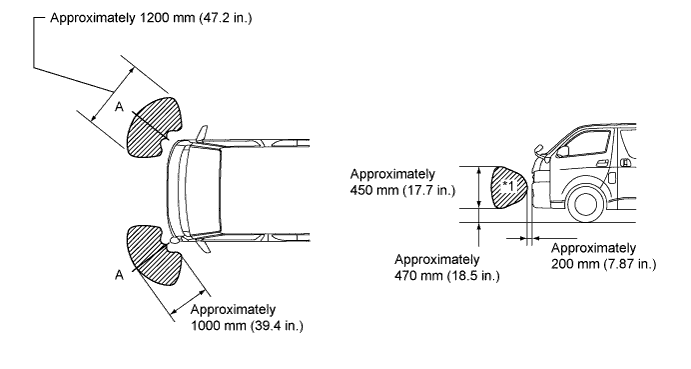 A01BBY5E01