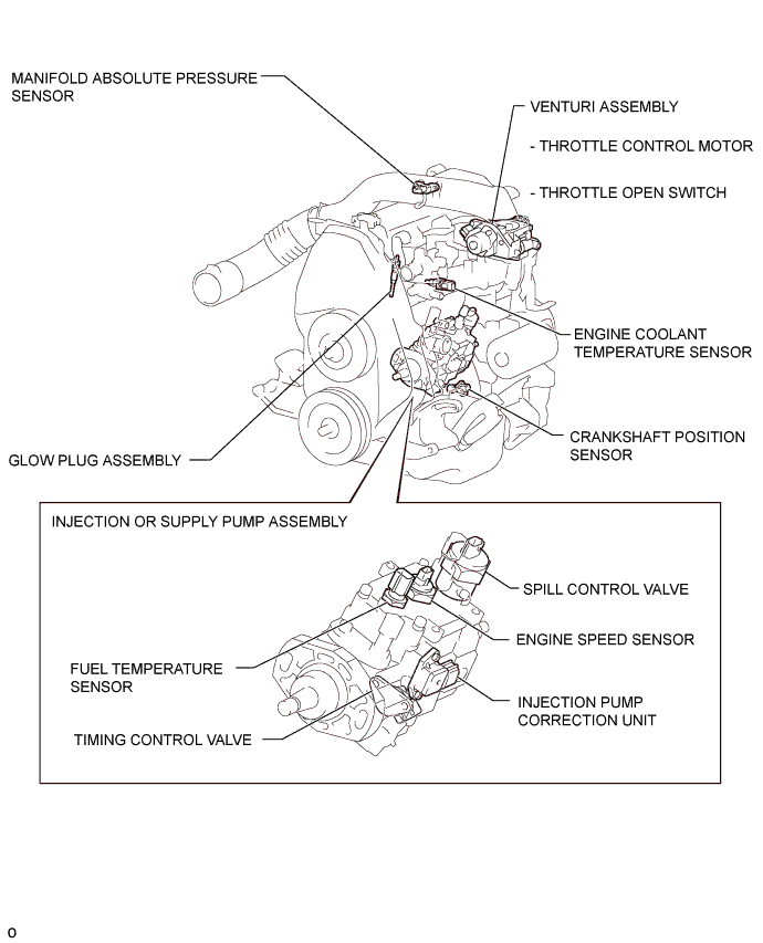 A01BBZAE04