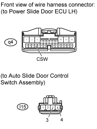 A01BBZTE01