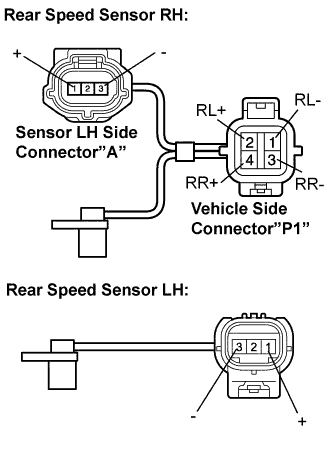 A01BC1BE01