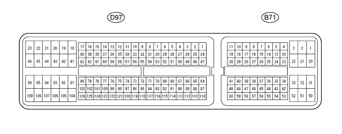 A01BC1ME32