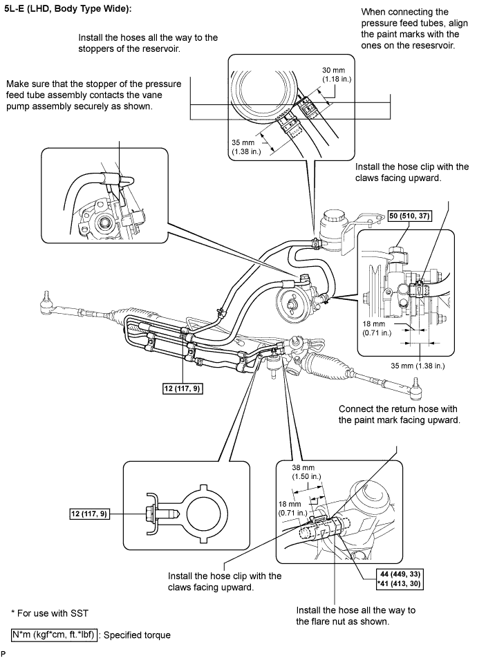 A01BC1PE01