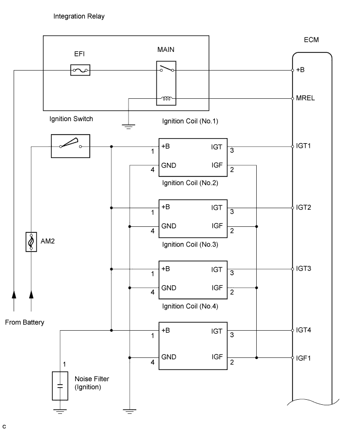 A01BC1TE01