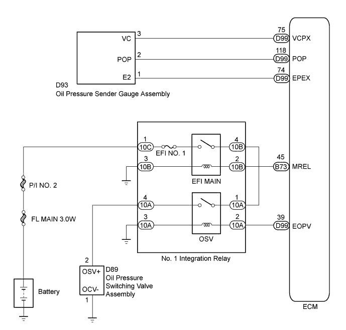 A01BC2NE01