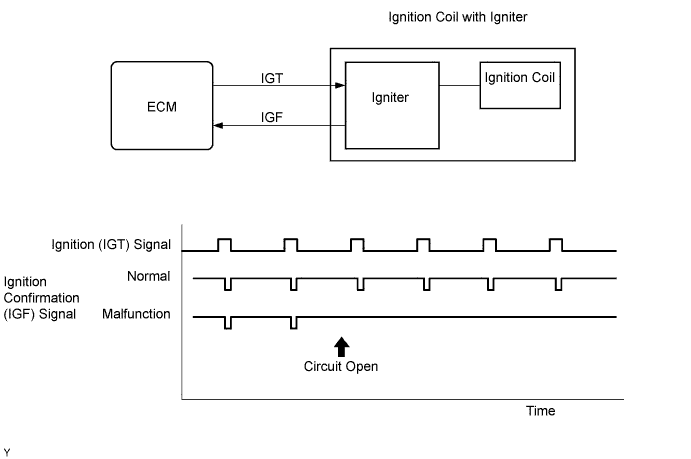 A01BC2QE08