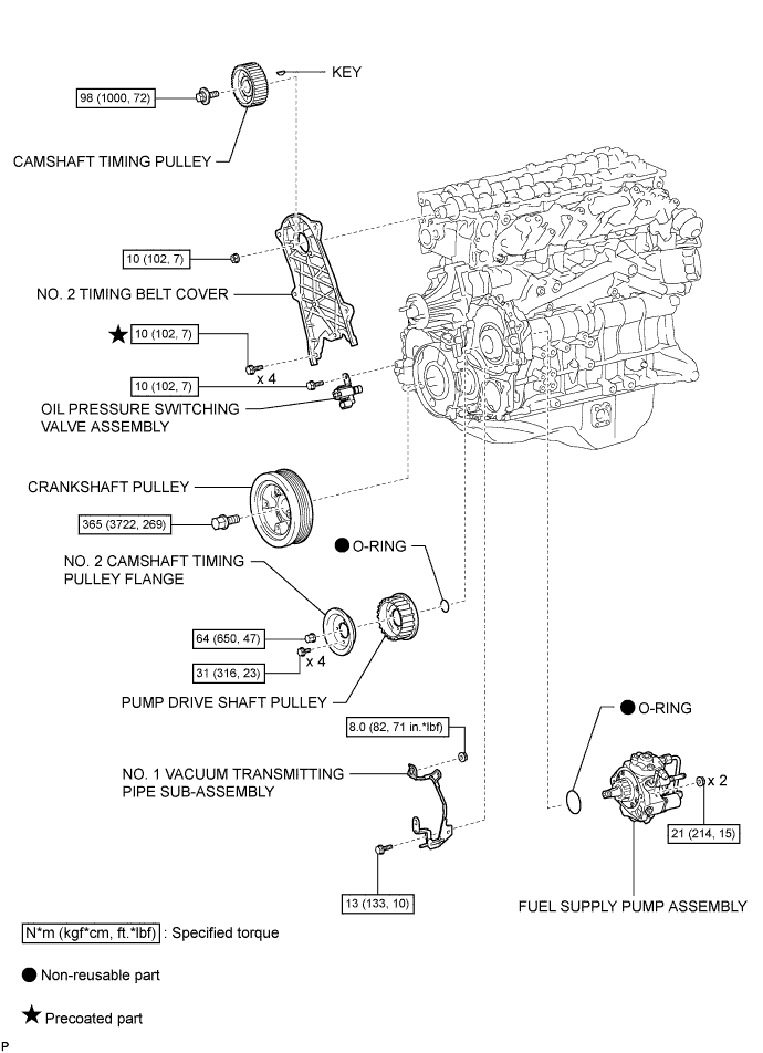 A01BC30E01