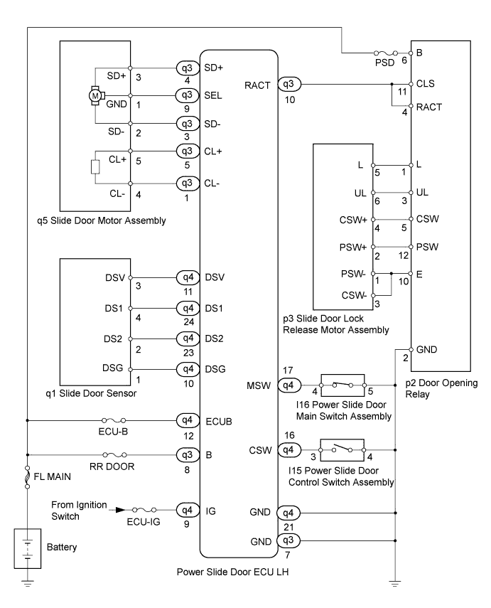 A01BC3FE01