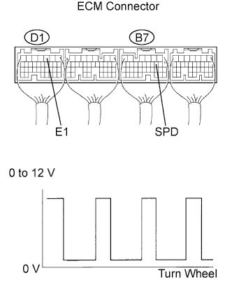 A01BC47E01