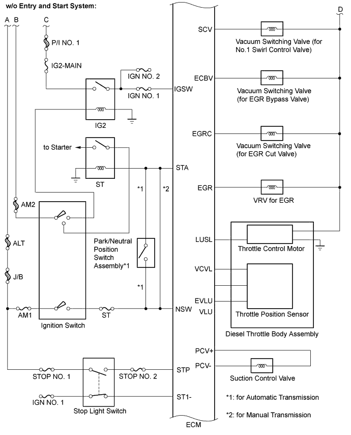 A01BC4SE01