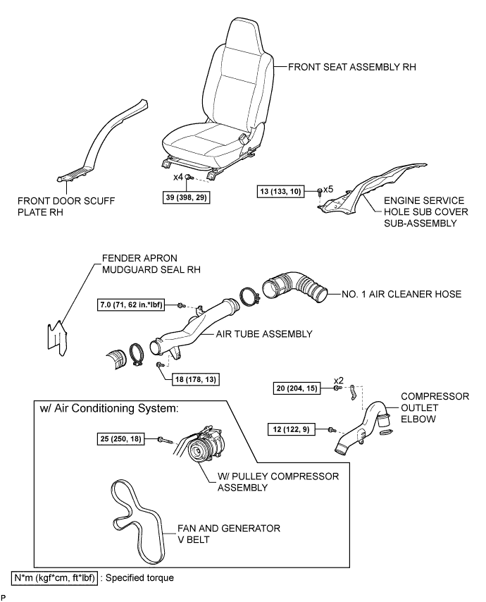 A01BC5DE01