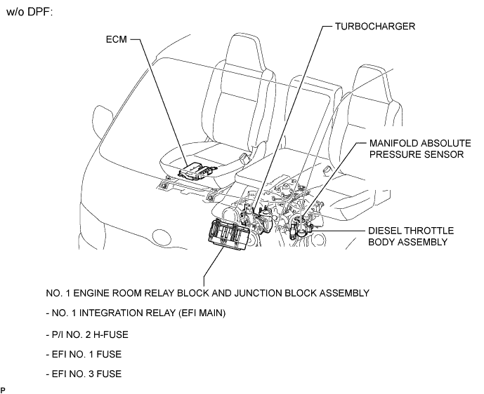 A01BC5IE01