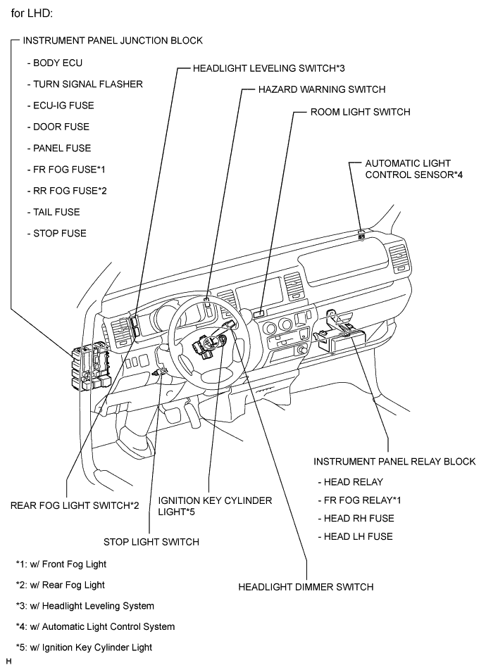 A01BC6NE01