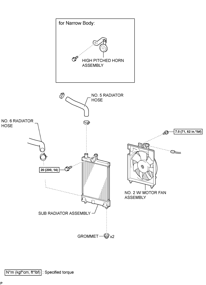 A01BCAIE01