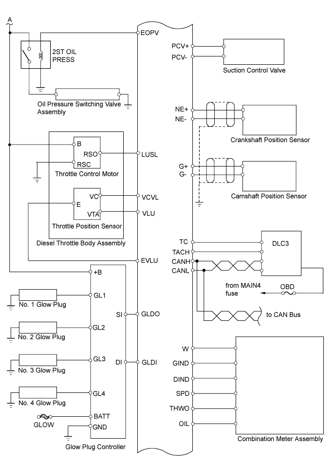 A01BCC5E01