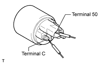 A01BCCIE01