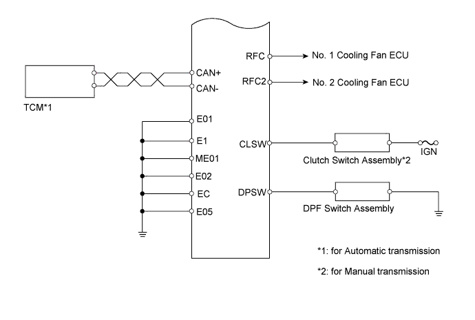 A01BCCRE01