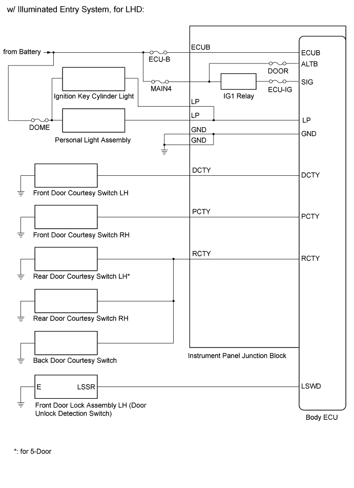 A01BCFXE01