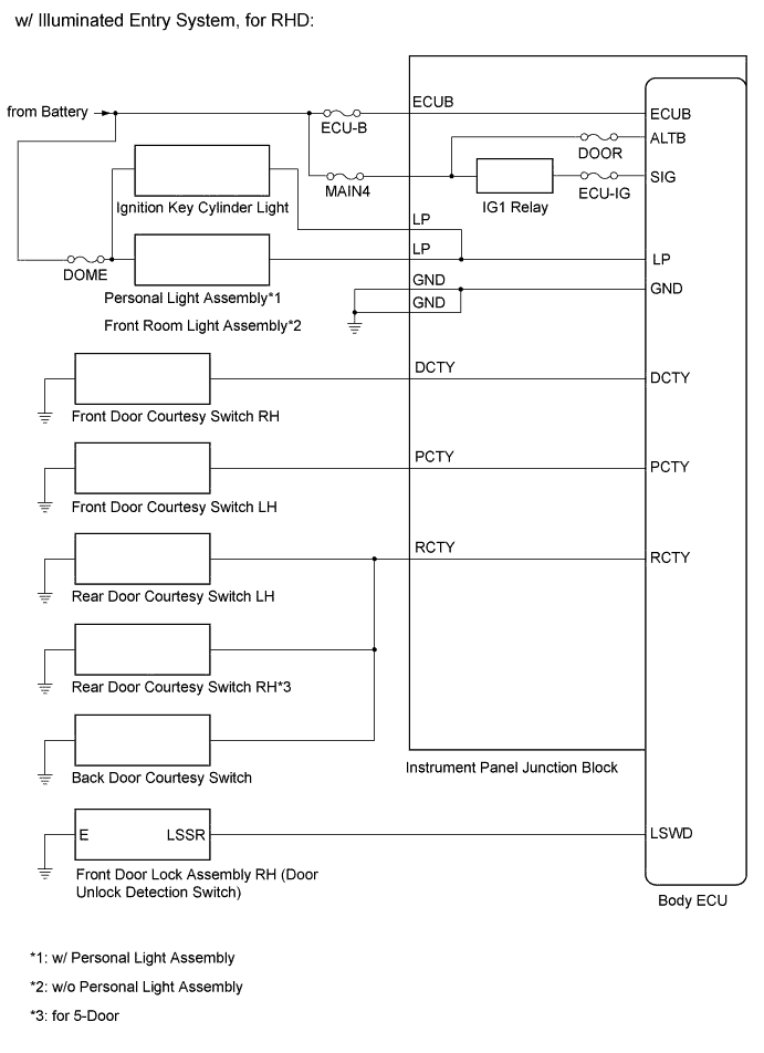 A01BCFXE02