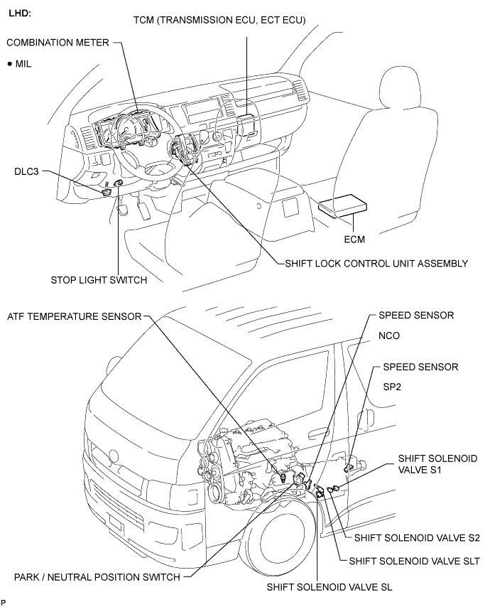 A01BCGME02