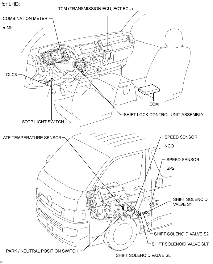 A01BCGME03