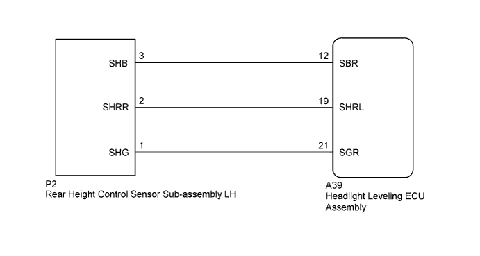 A01BCHZE08