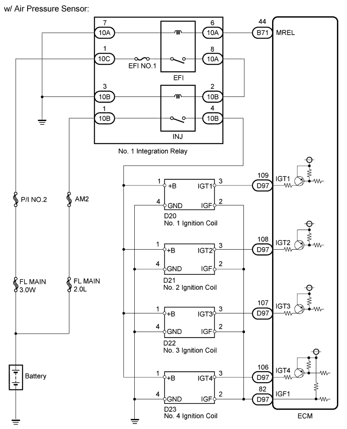 A01BCJ5E01