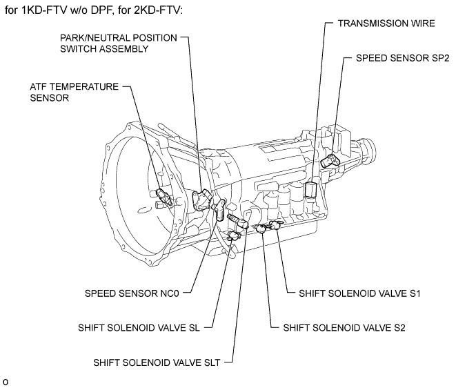 A01BCLSE01