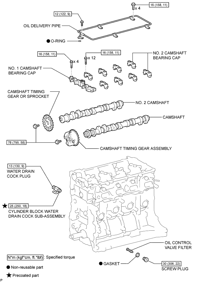 A01BCM5E01