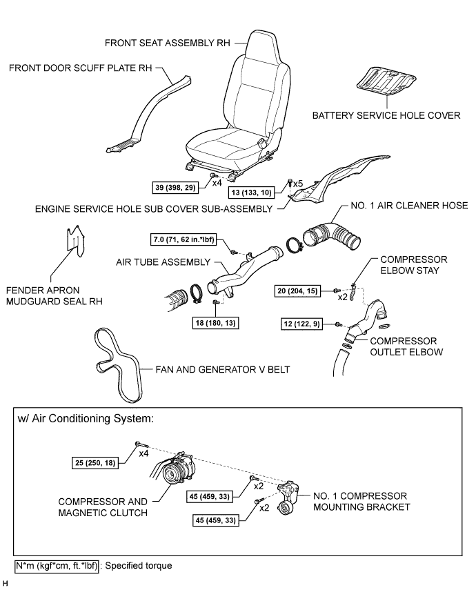 A01BCM7E01