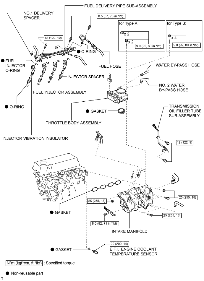 A01BCMBE01