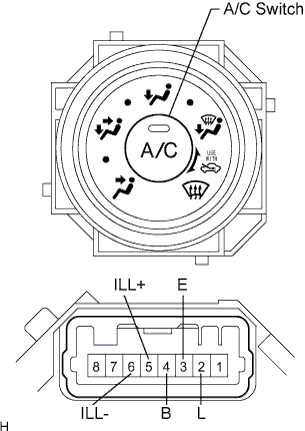 A01BCMCE01