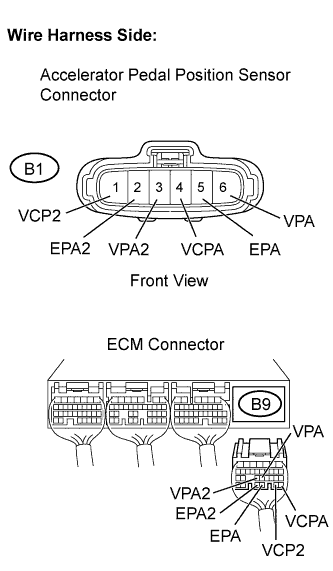 A01BCMYE01