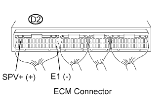 A01BCNHE03