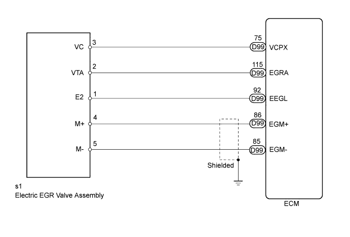 A01BCNTE05