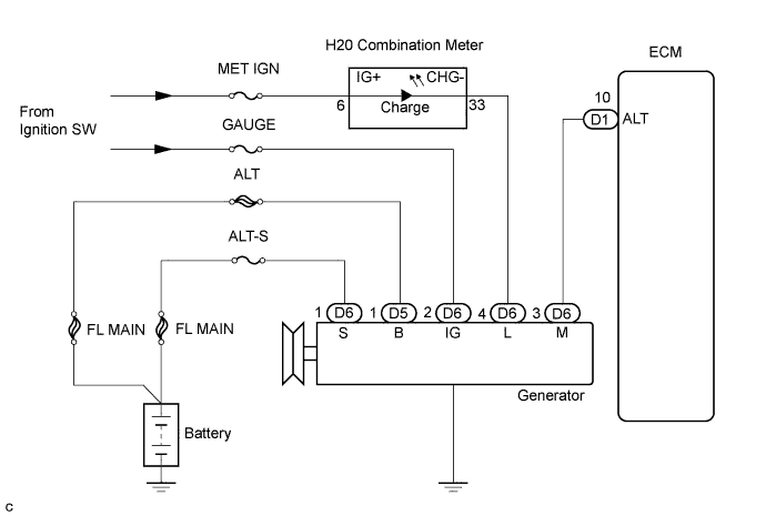 A01BCNWE01