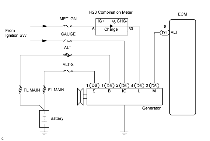 A01BCNWE03