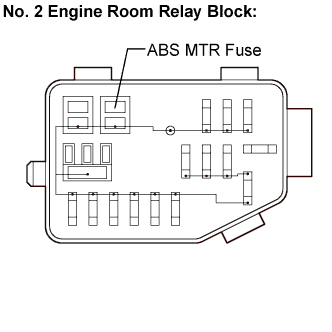 A01BCONE01