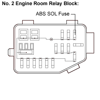 A01BCONE02