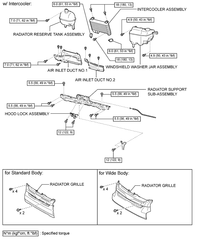 A01BCPTE01