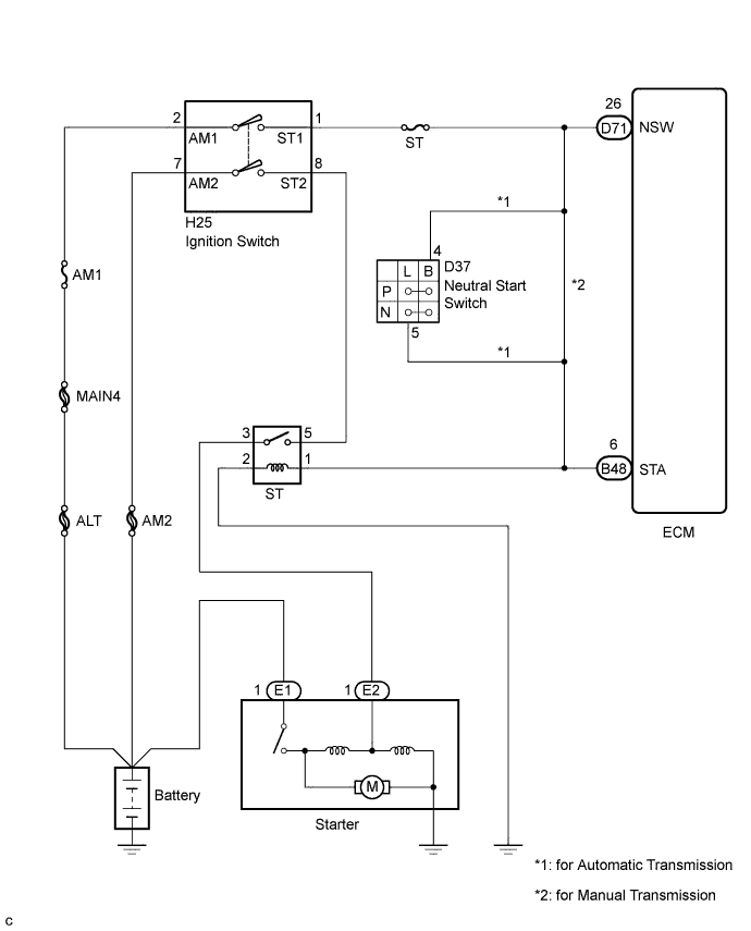 A01BCQLE01