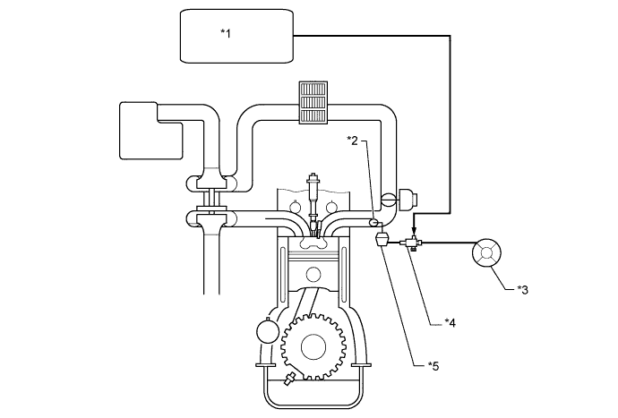 A01BCS2E03