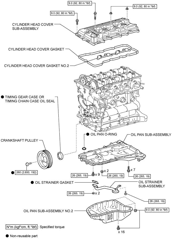 A01BCS4E01