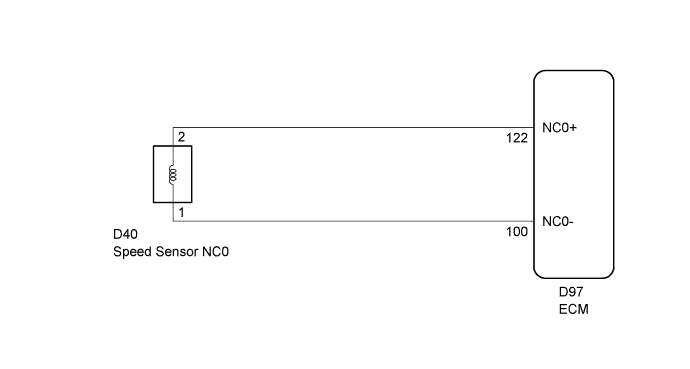 A01BCS8E03