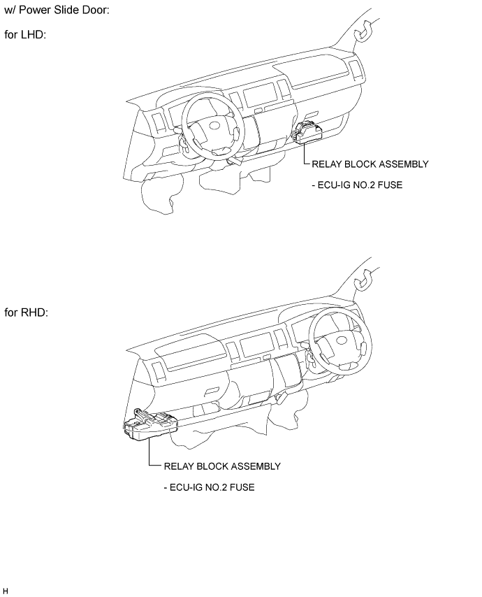 A01BCSCE01