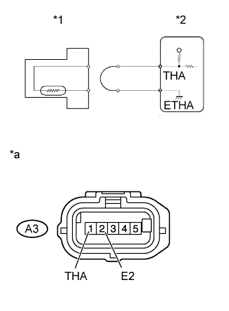 A01BCSEE15