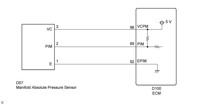 A01BCSPE03