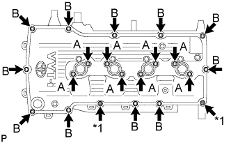 A01BCT5E03