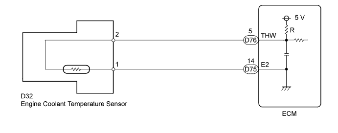 A01BCTIE02